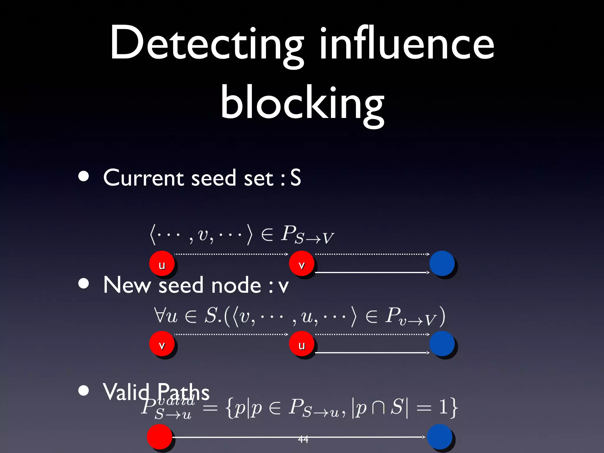 44
Detecting influence
blocking
• Current seed set : S
• New seed node : v
• Valid Paths
uuuu vvvv
vvvv uuuu
 