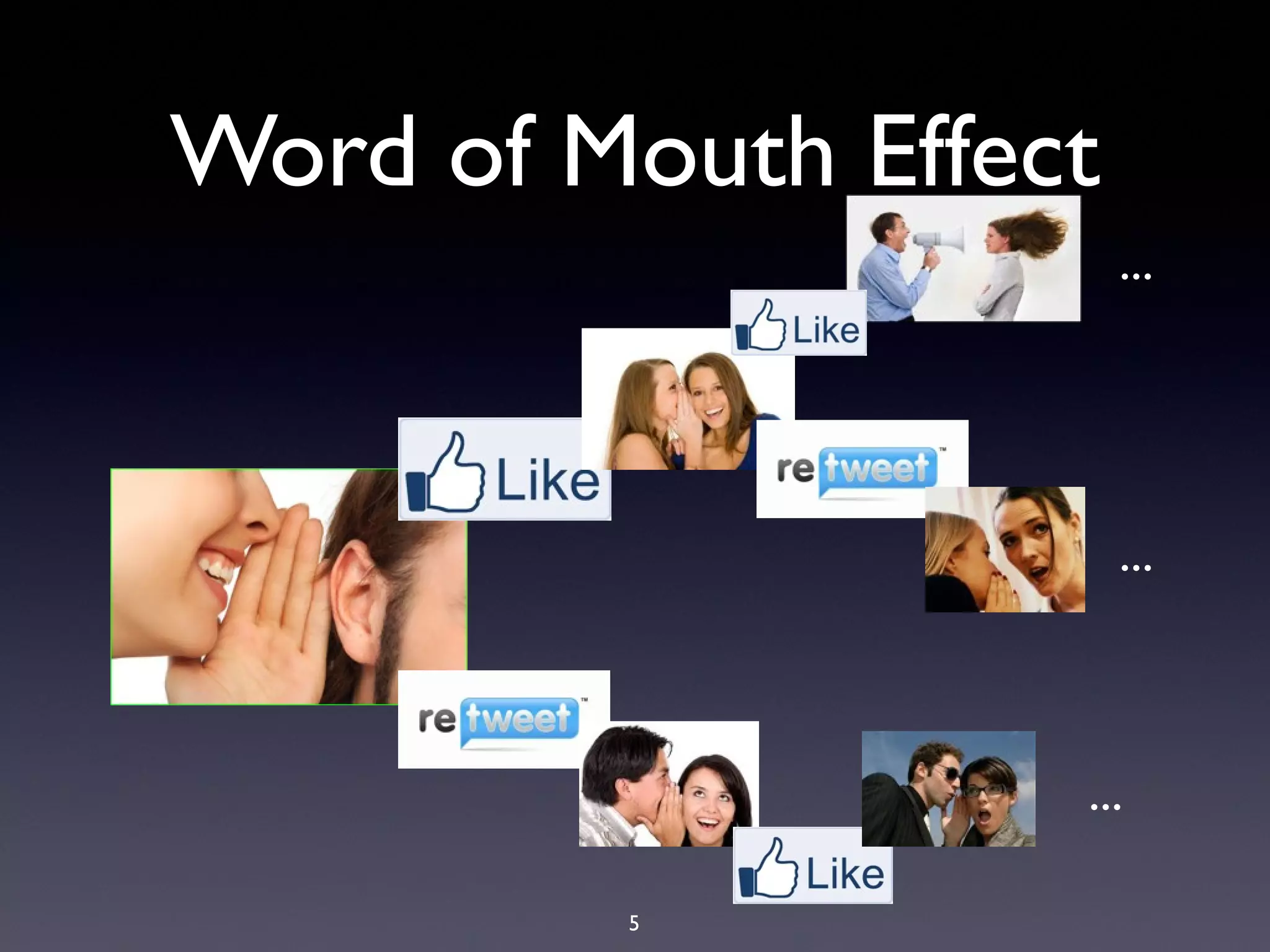 5
Word of Mouth Effect
...
...
...
 