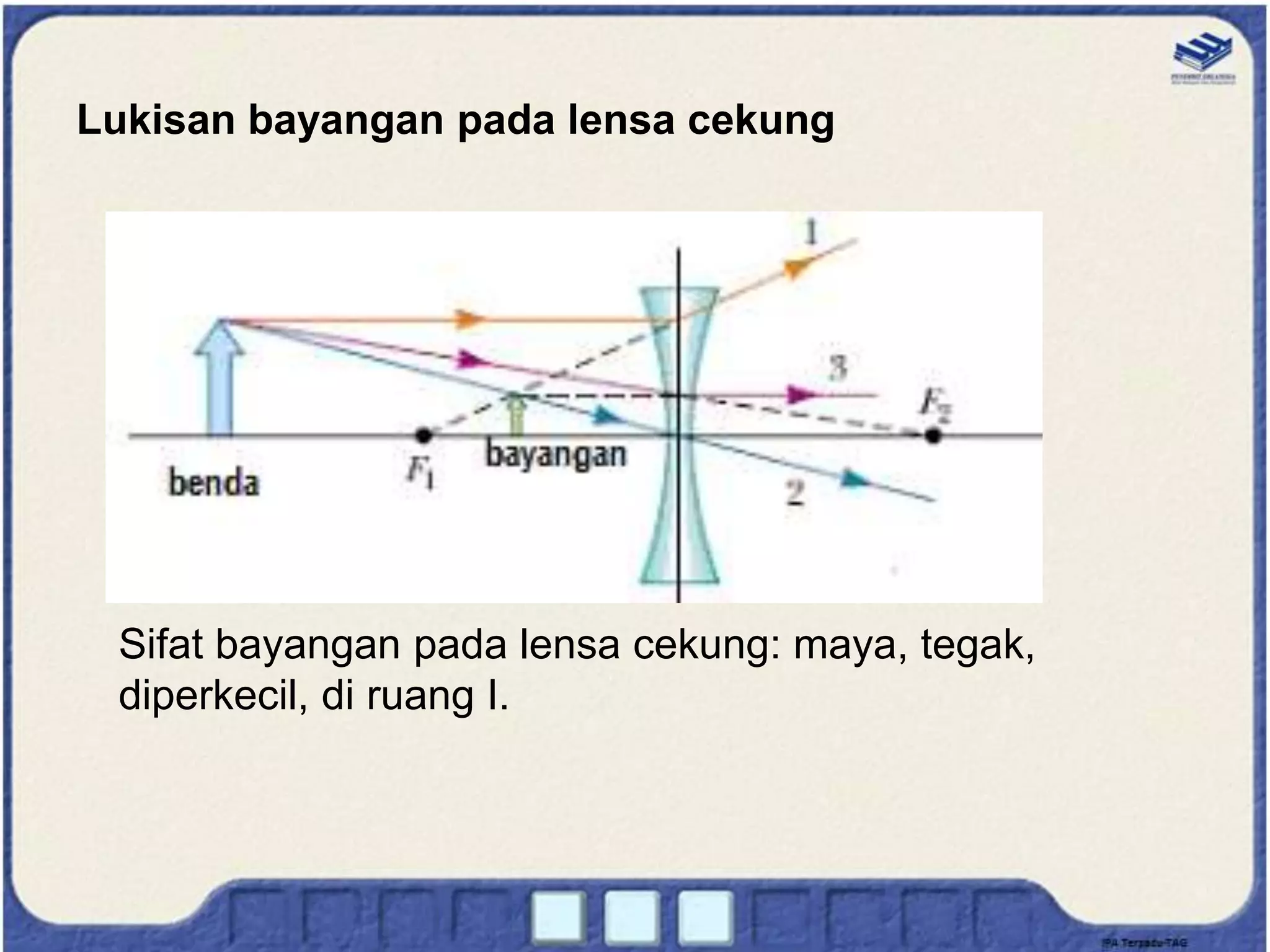 Lukisan bayangan pada lensa cekung
Sifat bayangan pada lensa cekung: maya, tegak,
diperkecil, di ruang I.
 