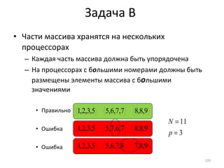 Части массива хранятся на нескольких процессорах Каждая часть массива должна быть упорядочена На процессорах с б о льшими номерами должны быть размещены элементы массива с б о льшими значениями Правильно Ошибка Ошибка Задача  B 