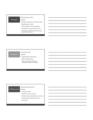 10
Strategic
“Defined Impact in Mind”
Examples
ID gaps or opportunities to fill (small or large)
Big splash grant or award
Cluster and learn from similar programs
Use limited $ to leverage outside resources
Assessments, evaluations, plans that increase
quality or leverage new $
11
Proactive
“Invite and Go Deep”
Examples
Targeted RFP with specific goals
Capacity-building cohort
Multi-year operating (cashflow) or
capitalization (balance sheet) grants
12
Collaborative
“Mutual Ends and/or Means”
Examples
Giving circle model
Unified set of success measures
Unified proposal, separate decisions and checks
Unified proposal, collaborative decisions
Pooled fund
 