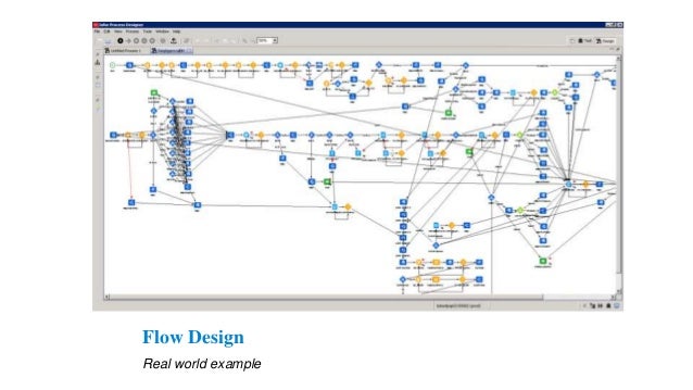infor process automation