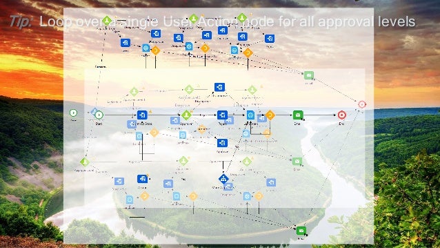 infor process automation