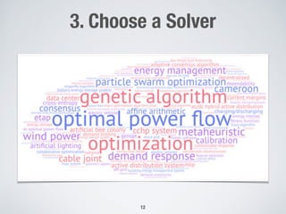 3. Choose a Solver
12
 