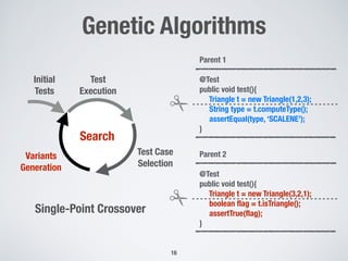 16
Test Case
Selection
Initial
Tests
Search
Test
Execution
Variants
Generation
Parent 1
@Test
public void test(){
Triangle t = new Triangle(1,2,3);
String type = t.computeType();
assertEqual(type, ‘SCALENE’);
}
Parent 2
@Test
public void test(){
Triangle t = new Triangle(3,2,1);
boolean flag = t.isTriangle();
assertTrue(flag);
}
Single-Point Crossover
Genetic Algorithms
 