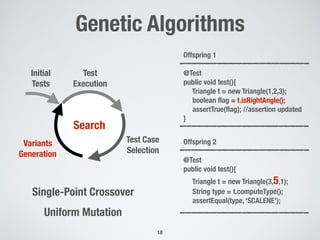18
Test Case
Selection
Initial
Tests
Search
Test
Execution
Variants
Generation
Offspring 1
@Test
public void test(){
Triangle t = new Triangle(1,2,3);
boolean flag = t.isRightAngle();
assertTrue(flag); //assertion updated
}
Offspring 2
@Test
public void test(){
Triangle t = new Triangle(3,5,1);
String type = t.computeType();
assertEqual(type, ‘SCALENE’);
Single-Point Crossover
Uniform Mutation
Genetic Algorithms
 