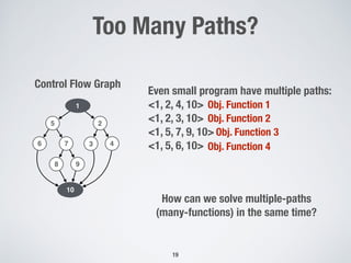 19
Too Many Paths?
1
25
6 7 3
98
10
4
Control Flow Graph
Even small program have multiple paths:
<1, 2, 4, 10>
<1, 2, 3, 10>
<1, 5, 7, 9, 10>
<1, 5, 6, 10>
Obj. Function 1
Obj. Function 2
Obj. Function 3
Obj. Function 4
How can we solve multiple-paths
(many-functions) in the same time?
 