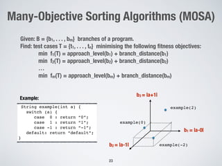 23
Many-Objective Sorting Algorithms (MOSA)
b1 = |a-0|
Example:
b2 = |a-1|
b3 = |a+1|
example(2)
example(0)
example(-2)
Given: B = {b1, . . . , bm} branches of a program.
Find: test cases T = {t1, . . . , tn} minimising the following ﬁtness objectives:
min f1(T) = approach_level(b1) + branch_distance(b1)
min f2(T) = approach_level(b2) + branch_distance(b2)
…
min fm(T) = approach_level(bm) + branch_distance(bm)
String example(int a) {
switch (a) {
case 0 : return “0”;
case 1 : return “1”;
case -1 : return “-1”;
default: return “default”;
}
 