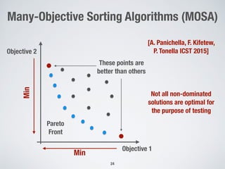 24
Many-Objective Sorting Algorithms (MOSA)
Objective 1
Objective 2
Not all non-dominated
solutions are optimal for
the purpose of testing
Min
Min
[A. Panichella, F. Kifetew,
P. Tonella ICST 2015]
Pareto
Front
These points are
better than others
 