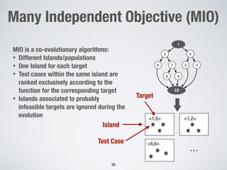 26
Many Independent Objective (MIO)
MIO is a co-evolutionary algorithms:
• Different Islands/populations
• One Island for each target
• Test cases within the same island are
ranked exclusively according to the
function for the corresponding target
• Islands associated to probably
infeasible targets are ignored during the
evolution
1
25
6 7 3
98
10
4
<1,5> <1,2>
<5,6>
…
Island
Test Case
Target
 