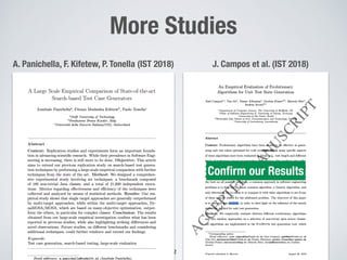 42
More Studies
A. Panichella, F. Kifetew, P. Tonella (IST 2018) J. Campos et al. (IST 2018)
Conﬁrm our Results
 