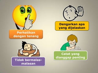 Dengarkan apa
yang dijelaskan
Perhatikan
dengan tenang

Tidak bermalasmalasan

Catat yang
dianggap penting

 