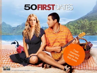 Treat chemistry meets like first dates 