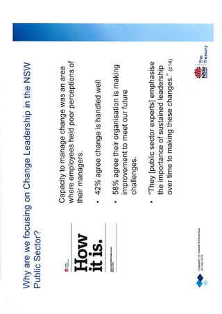 Why are we focusing on Change Leadership in the NSW
Public Sector?
Capacity to manage change was an area
where employees held poor perceptions of
their managers.
• 42% agree change is handled well
• 58% agree their organisation is making
improvement to meet our future
challenges.
• “They [public sector experts] emphasise
the importance of sustained leadership
over time to making these changes.” (p14)

 