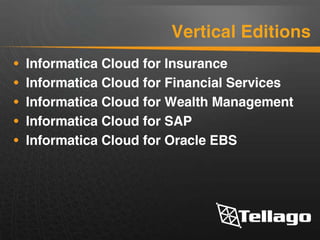 IPaaS: Cloud Integration Analysis