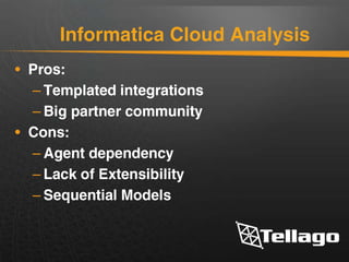 IPaaS: Cloud Integration Analysis