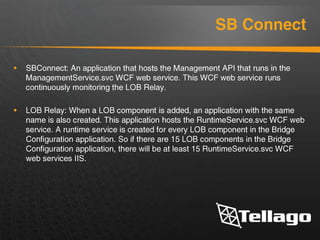 IPaaS: Cloud Integration Analysis