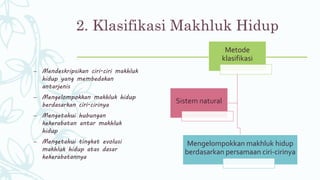 2. Klasifikasi Makhluk Hidup
– Mendeskripsikan ciri-ciri makhluk
hidup yang membedakan
antarjenis
– Mengelompokkan makhluk hidup
berdasarkan ciri-cirinya
– Mengetahui hubungan
kekerabatan antar makhluk
hidup
– Mengetahui tingkat evolusi
makhluk hidup atas dasar
kekerabatannya
Metode
klasifikasi
Mengelompokkan makhluk hidup
berdasarkan persamaan ciri-cirinya
Sistem natural
 