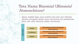 Tata Nama Binomial (Binomial
Nomenclature)
– Spesies makhluk hidup sering memiliki nama latin atau dilatinkan
(dicetak miring)yang berlaku secara internasional dan pemakaiannya
diatur oleh suatu ketentuan (kode) internasional
Tatanama
Hewan
International Code of Zoological
Nomenclature
Tumbuhan
International Code of Botanical
Nomenclature
bakteri
International Code of Bacterial
Nomenclature
 