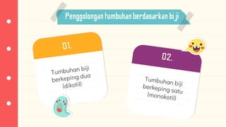 Penggolongantumbuhanberdasarkan biji
 