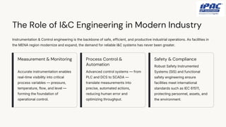 Comprehensive Instrumentation & Control Engineering Services for ...