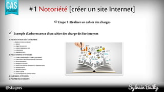 #1 Notoriété [créer un site Internet]
 Quelles sont les obligations légales ?
 Afficherlesmentions légalesdu site :
 No...