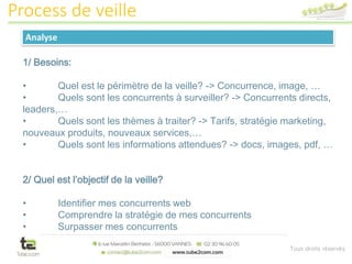 Tous droits réservés 
Process de veille 
Analyse 
1/ Besoins: 
• Quel est le périmètre de la veille? -> Concurrence, image, … 
• Quels sont les concurrents à surveiller? -> Concurrents directs, 
leaders,… 
• Quels sont les thèmes à traiter? -> Tarifs, stratégie marketing, 
nouveaux produits, nouveaux services,… 
• Quels sont les informations attendues? -> docs, images, pdf, … 
2/ Quel est l’objectif de la veille? 
• Identifier mes concurrents web 
• Comprendre la stratégie de mes concurrents 
• Surpasser mes concurrents 
 