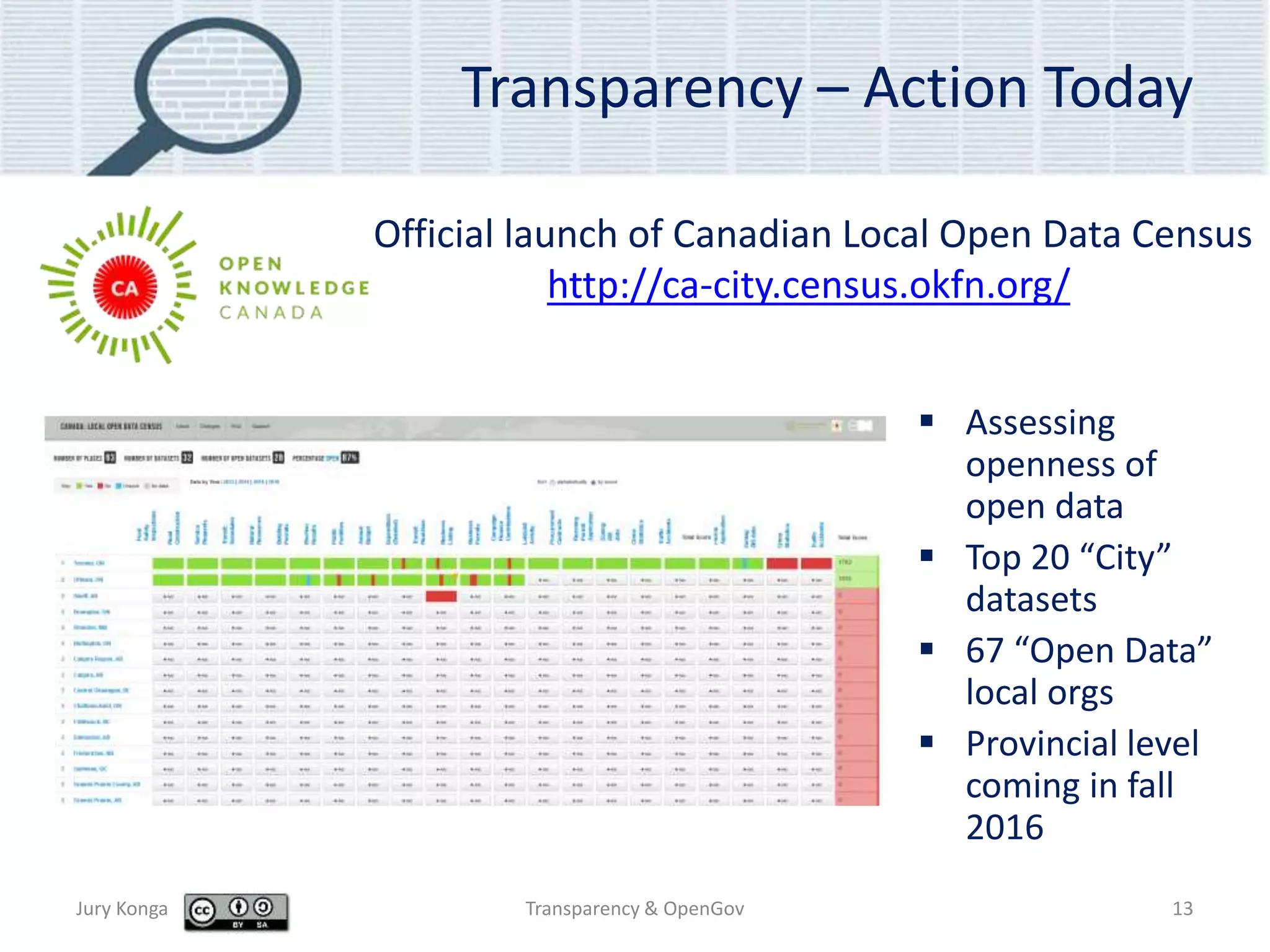 Transparency – Action Today
 Assessing
openness of
open data
 Top 20 “City”
datasets
 67 “Open Data”
local orgs
 Provincial level
coming in fall
2016
Jury Konga Transparency & OpenGov 13
Official launch of Canadian Local Open Data Census
http://ca-city.census.okfn.org/
 