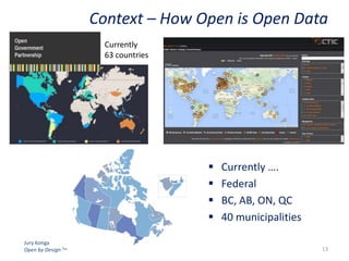Context – How Open is Open Data
Currently
63 countries





Jury Konga
Open by Design TM

Currently ….
Federal
BC, AB, ON, QC
40 municipalities
13

 