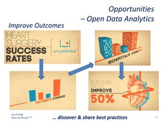 Improve Outcomes

Jury Konga
Open by Design TM

Opportunities
– Open Data Analytics

… discover & share best practices

33

 
