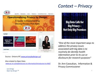 Context – Privacy

Source: Ontario IPC www.privacybydesign.ca/

“One of the most important ways to
address the privacy issues
associated with big data is to
routinely de-identify health
information prior to its use or
disclosure for research purposes”

Also related to Open Data:
www.ipc.on.ca/english/access-to-information/Introduction-to-AbD/
Jury Konga
Open by Design TM

Dr. Ann Cavoukian, Information &
Privacy Commissioner
7

 