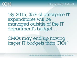 Opportunity Slide #1



“By 2015, 35% of enterprise IT
expenditures will be
managed outside of the IT
department's budget…

CMOs may end up having
larger IT budgets than CIOs”

          Top Predictions for IT Organizations and Users for 2012 and Beyond, Gartner, Dec 2011
 