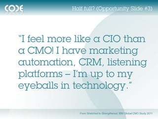 Half full? (Opportunity Slide #3)




“I feel more like a CIO than
a CMO! I have marketing
automation, CRM, listening
platforms – I’m up to my
eyeballs in technology.”

              From Stretched to Strengthened, IBM Global CMO Study 2011
 