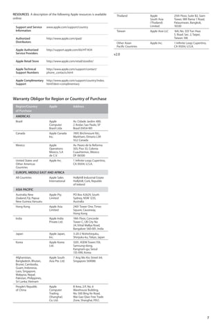 RESOURCES A description of the following Apple resources is available          Thailand            Apple            25th Floor, Suite B2, Siam
online:                                                                                            South Asia       Tower, 989 Rama 1 Road,
                                                                                                   (Thailand)       Pataumwan, Bangkok,
  Support and Service      www.apple.com/support/country                                           Limited          10330
  Information                                                                  Taiwan              Apple Asia LLC   16A, No. 333 Tun Hwa
                                                                                                                    S. Road. Sec. 2, Taipei,
  Authorized               http://www.apple.com/ipad/                                                               Taiwan 106
  Distributors                                                                 Other Asian         Apple Inc.       1 Infinite Loop; Cupertino,
                                                                               Pacific Countries                    CA 95014, U.S.A.
  Apple Authorized         http://support.apple.com/kb/HT1434
  Service Providers                                                           v2.0
  Apple Retail Store       http://www.apple.com/retail/storelist/

  Apple Technical          http://www.apple.com/support/contact/
  Support Numbers          phone_contacts.html

  Apple Complimentary http://www.apple.com/support/country/index.
  Support             html?dest=complimentary



Warranty Obligor for Region or Country of Purchase
  Region/Country             Apple              Address
  of Purchase
  AMERICAS
  Brazil                     Apple              Av. Cidade Jardim 400;
                             Computer           2 Andar; Sao Paulo, SP
                             Brasil Ltda        Brasil 01454-901
  Canada                     Apple Canada       7495 Birchmount Rd.;
                             Inc.               Markham, Ontario L3R
                                                5G2 Canada
  Mexico                     Apple              Av. Paseo de la Reforma
                             Operations         505, Piso 33, Colonia
                             Mexico, S.A        Cuauhtemoc, Mexico
                             de C.V.            DF 06500
  United States and          Apple Inc.         1 Infinite Loop; Cupertino,
  Other Americas                                CA 95014, U.S.A.
  Countries
  EUROPE, MIDDLE EAST AND AFRICA
  All Countries              Apple Sales        Hollyhill Industrial Estate
                             International      Hollyhill, Cork, Republic
                                                of Ireland
  ASIA PACIFIC
  Australia; New             Apple Pty.         PO Box A2629, South
  Zealand; Fiji, Papua       Limited            Sydney, NSW 1235,
  New Guinea; Vanuatu                           Australia
  Hong Kong                  Apple Asia         2401 Tower One, Times
                             Limited            Square, Causeway,
                                                Hong Kong
  India                      Apple India        19th Floor, Concorde
                             Private Ltd.       Tower C, UB City No
                                                24, Vittal Mallya Road,
                                                Bangalore 560-001, India
  Japan                      Apple Japan,       3-20-2 Nishishinjuku,
                             Inc.               Shinjuku-ku, Tokyo, Japan
  Korea                      Apple Korea        3201, ASEM Tower;159,
                             Ltd.               Samsung-dong,
                                                Kangnam-gu; Seoul
                                                135-090, Korea
  Afghanistan,               Apple South        7 Ang Mo Kio Street 64;
  Bangladesh, Bhutan,        Asia Pte. Ltd.     Singapore 569086
  Brunei, Cambodia,
  Guam, Indonesia,
  Laos, Singapore,
  Malaysia, Nepal,
  Pakistan, Philippines,
  Sri Lanka, Vietnam
  People’s Republic          Apple              B Area, 2/F, No. 6
  of China                   Computer           Warehouse Building,
                             Trading            No. 500 Bing Ke Road,
                             (Shanghai)         Wai Gao Qiao Free Trade
                             Co. Ltd.           Zone, Shanghai, P.R.C.




                                                                                                                                                  7
 