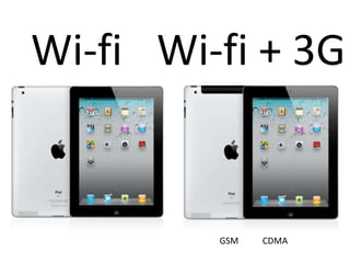 Wi-fiWi-fi + 3GGSM CDMA