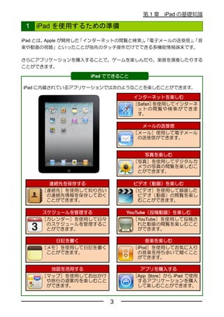 第1章    iPad の基礎知識

 1   iPad を使用するための準備

iPad とは、Apple が開発した「インターネットの閲覧と検索」、
                                  「電子メールの送受信」、
                                             「音
楽や動画の視聴」といったことが指先のタッチ操作だけでできる多機能情報端末です。

さらにアプリケーションを購入することで、ゲームを楽しんだり、楽器を演奏したりする
ことができます。

                  iPad でできること

iPad に内蔵されているアプリケーションでは次のようなことを楽しむことができます。

                                インターネットを楽しむ
                                ［Safari］を使用してインターネ
                                 ットの閲覧や検索ができま
                                 す。

                                   メールの送受信
                                ［メール］使用して電子メール
                                 の送受信ができます。


                                   写真を楽しむ
                                ［写真］を使用してデジタルカ
                                 メラの写真の閲覧を楽しむこ
                                 とができます。

        連絡先を保存する                ビデオ（動画）を楽しむ
      ［連絡先］を使用して知り合い            ［ビデオ］を使用して録画した
       の連絡先情報を保存しておく             ビデオ（動画）の閲覧を楽し
       ことができます。                  むことができます。

      スケジュールを管理する           YouTube（投稿動画）を楽しむ
      ［カレンダー］を使用して日々          ［YouTube］を使用して投稿さ
       のスケジュールを管理するこ            れた動画の閲覧を楽しむこと
       とができます。                  ができます。

         日記を書く                      音楽を楽しむ
      ［メモ］を使用して日記を書く            ［iPod］を使用してお気に入り
       ことができます。                  の音楽を持ち歩いて聞くこと
                                 ができます。

        地図を活用する                   アプリを購入する
      ［マップ］を使用してお出かけ            ［App Store］から iPad で使用
       や旅行の道案内を楽しむこと             するアプリケーションを購入
       ができます。                    して楽しむことができます。


                       3
 