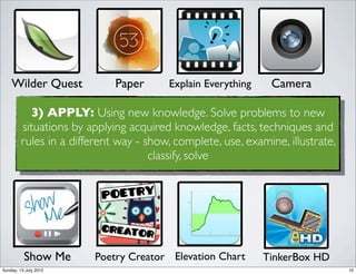 Wilder Quest             Paper      Explain Everything     Camera

           3) APPLY: Using new knowledge. Solve problems to new
         situations by applying acquired knowledge, facts, techniques and
         rules in a different way - show, complete, use, examine, illustrate,
                                     classify, solve




          Show Me       Poetry Creator Elevation Chart       TinkerBox HD
Sunday, 15 July 2012                                                            10
 