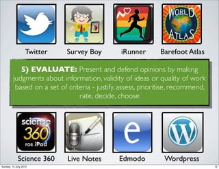 Twitter   Survey Boy         iRunner       Barefoot Atlas

            5) EVALUATE: Present and defend opinions by making
         judgments about information, validity of ideas or quality of work
          based on a set of criteria - justify, assess, prioritise, recommend,
                                rate, decide, choose




            Science 360     Live Notes        Edmodo           Wordpress
Sunday, 15 July 2012                                                             12
 