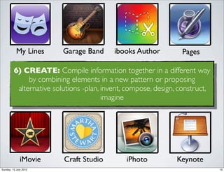 My Lines      Garage Band      ibooks Author         Pages

         6) CREATE: Compile information together in a different way
              by combining elements in a new pattern or proposing
          alternative solutions -plan, invent, compose, design, construct,
                                       imagine




              iMovie     Craft Studio         iPhoto          Keynote
Sunday, 15 July 2012                                                         13
 