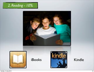 2. Reading - 10%




                           iBooks   Kindle

Sunday, 15 July 2012                         16
 