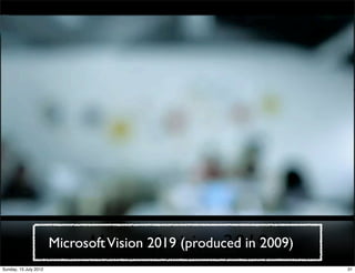 Microsoft vision 2019
                       Microsoft Vision 2019 (produced in 2009)
Sunday, 15 July 2012                                              31
 