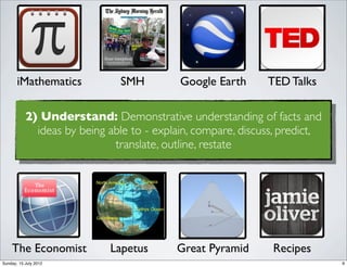 iMathematics           SMH          Google Earth      TED Talks

           2) Understand: Demonstrative understanding of facts and
             ideas by being able to - explain, compare, discuss, predict,
                             translate, outline, restate




    The Economist           Lapetus       Great Pyramid       Recipes
Sunday, 15 July 2012                                                        9
 