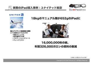 5 実際のiPad導入事例：ユナイテッド航空                                  Biz Produce


                  18kgのマニュアル類が652gのiPadに



■ユナイテッド航空導入事例
以下の書類を全てiPadに移行
 ・航空マニュアル
 ・航空機飛行日誌
 ・ナビゲーションチャート
 ・チェックリスト              tech pubs
                      16,000,000枚の紙、
                   年間326,000ガロンの燃料の削減


                                                           ※実際には各機2台のiPadを導入

                                   Copyright © 2012 Biz Produce LLC. All Rights Reserved.
 