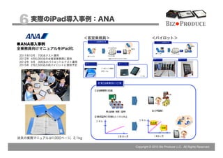 6 実際のiPad導入事例：ANA                                           Biz Produce

                              ＜客室乗務員＞              ＜パイロット＞
■ANA導入事例
全乗務員向けマニュアルをiPad化
 2011年10月 700名テスト運用
 2012年 4月6,000名の全客室乗務員に提供
 2012年 9月 300名のパイロットにテスト運用
 2015年 2月2,500名の前パイロットに提供予定




従来の業務マニュアルは1,000ページ、2.1kg

                                        Copyright © 2012 Biz Produce LLC. All Rights Reserved.
 