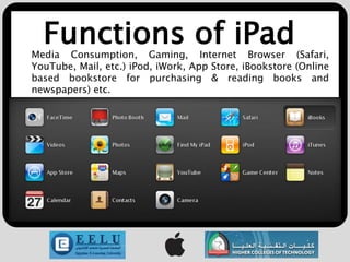 Functions of iPad
Media Consumption, Gaming, Internet Browser (Safari,
YouTube, Mail, etc.) iPod, iWork, App Store, iBookstore (Online
based bookstore for purchasing & reading books and
newspapers) etc.
 
