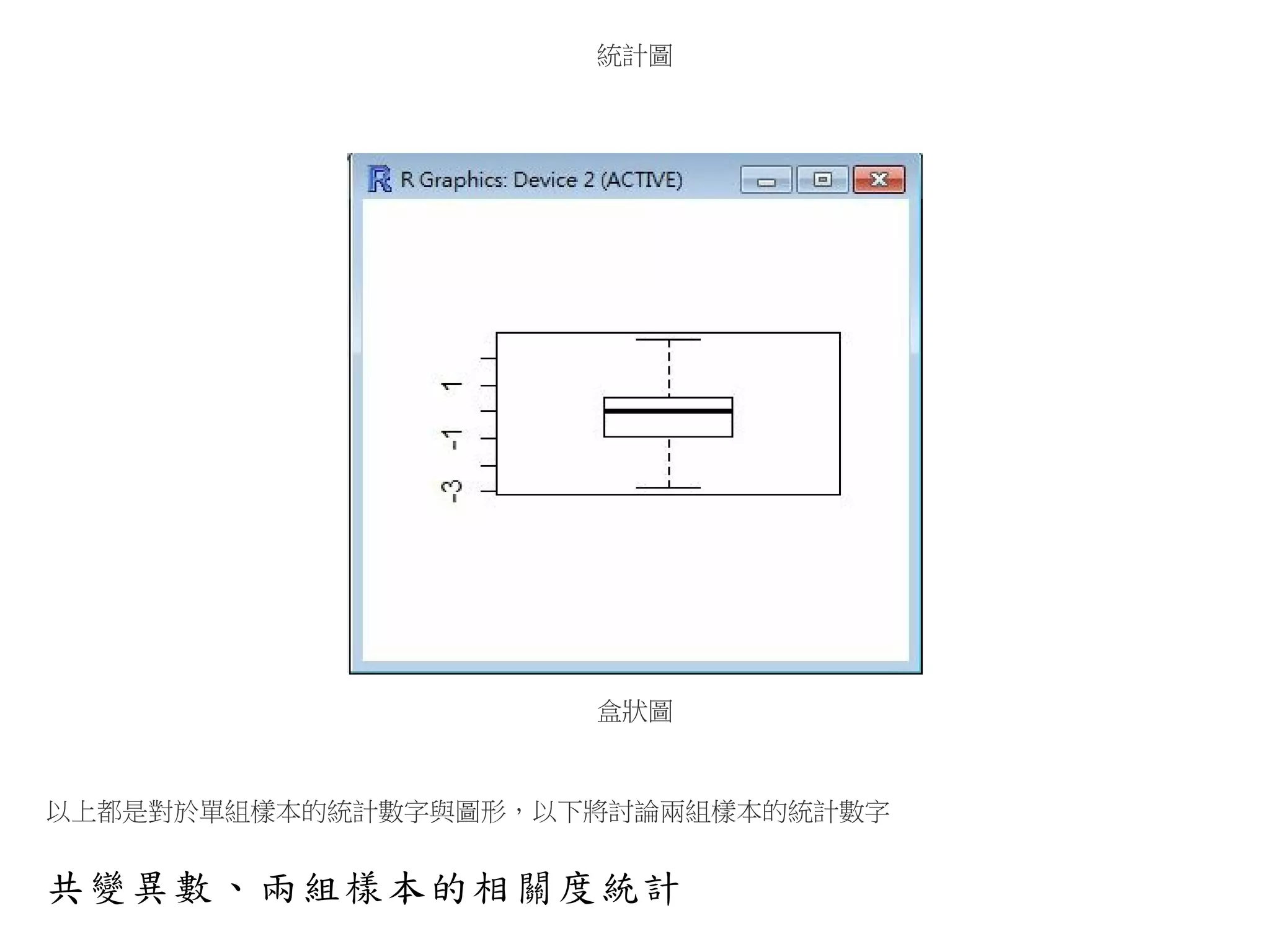 統計圖

盒狀圖

以上都是對於單組樣本的統計數字與圖形，以下將討論兩組樣本的統計數字

共變異數、兩組樣本的相關度統計

 