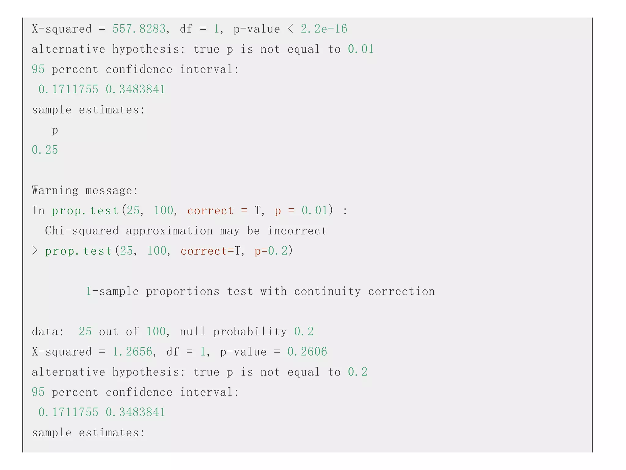 X-squared = 557.8283, df = 1, p-value < 2.2e-16
alternative hypothesis: true p is not equal to 0.01
95 percent confidence interval:
0.1711755 0.3483841
sample estimates:
p
0.25
Warning message:
In p r o p . t e s t (25, 100, correct = T, p = 0.01) :
Chi-squared approximation may be incorrect
> p r o p . t e s t (25, 100, correct=T, p=0.2)
1-sample proportions test with continuity correction
data:

25 out of 100, null probability 0.2

X-squared = 1.2656, df = 1, p-value = 0.2606
alternative hypothesis: true p is not equal to 0.2
95 percent confidence interval:
0.1711755 0.3483841
sample estimates:

 