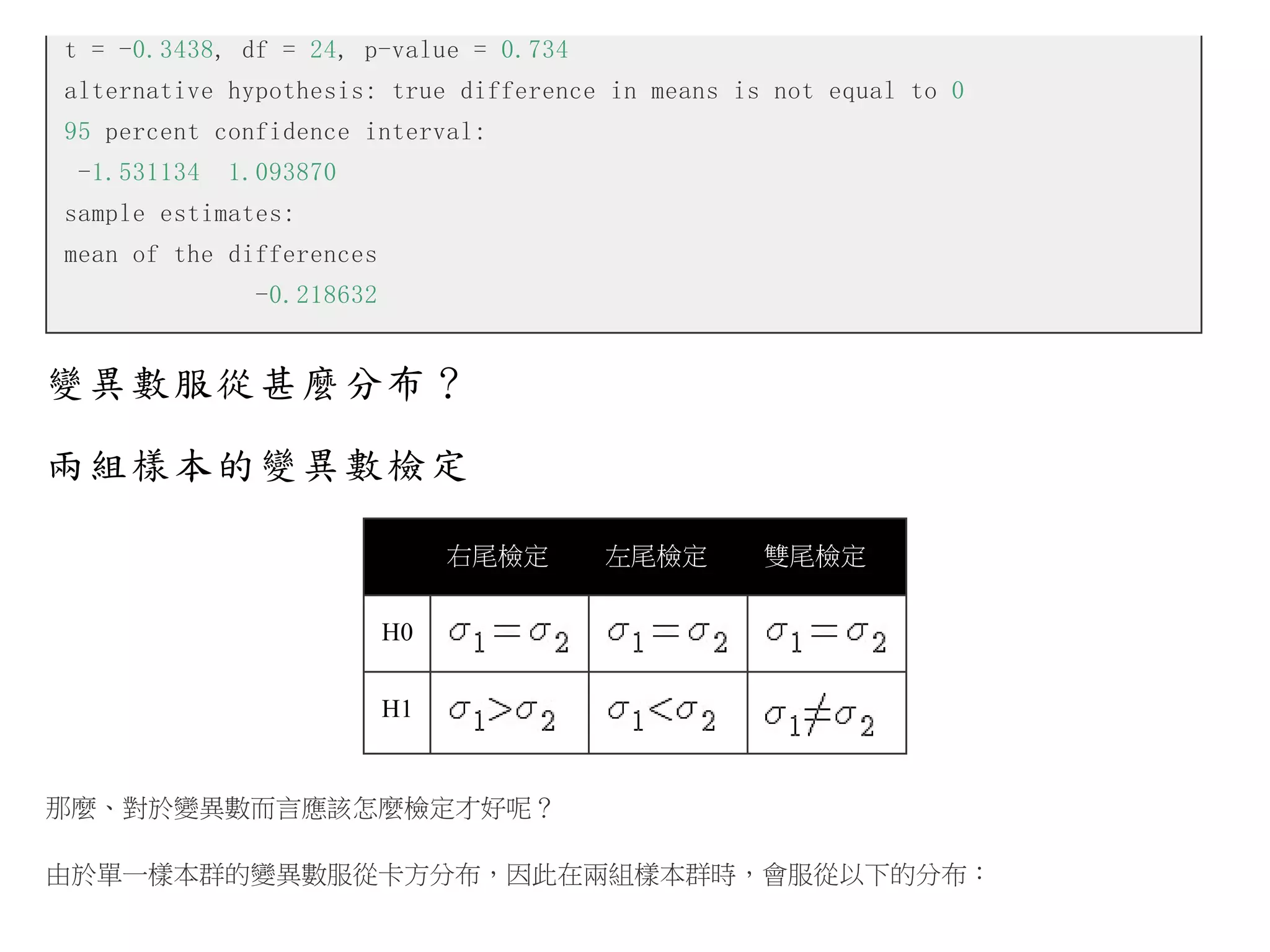 t = -0.3438, df = 24, p-value = 0.734
alternative hypothesis: true difference in means is not equal to 0
95 percent confidence interval:
-1.531134

1.093870

sample estimates:
mean of the differences
-0.218632

變異數服從甚麼分布？
兩組樣本的變異數檢定
右尾檢定

左尾檢定

雙尾檢定

H0
H1

那麼、對於變異數而言應該怎麼檢定才好呢？
由於單一樣本群的變異數服從卡方分布，因此在兩組樣本群時，會服從以下的分布：

 