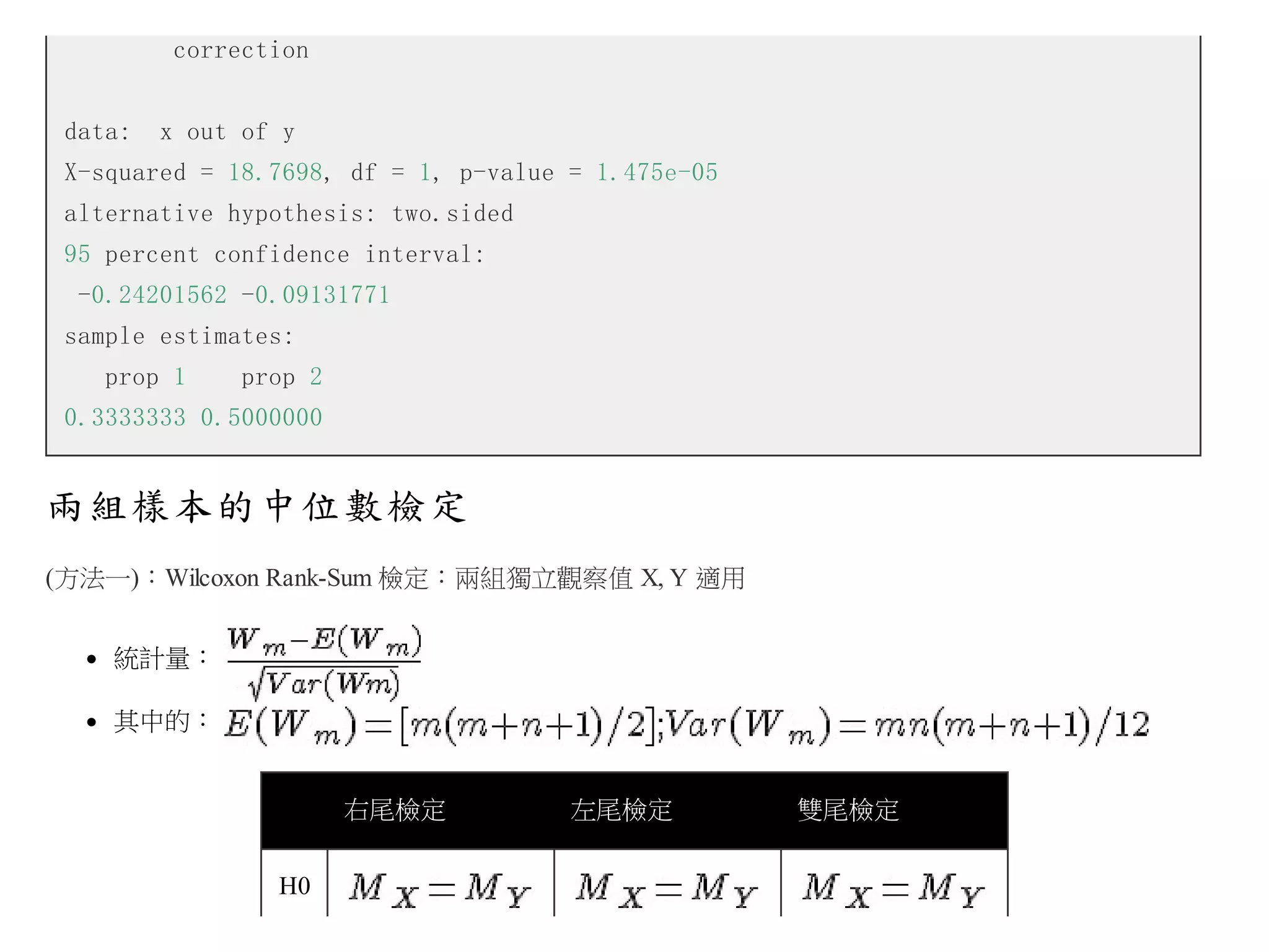 correction
data:

x out of y

X-squared = 18.7698, df = 1, p-value = 1.475e-05
alternative hypothesis: two.sided
95 percent confidence interval:
-0.24201562 -0.09131771
sample estimates:
prop 1

prop 2

0.3333333 0.5000000

兩組樣本的中位數檢定
(方法一)：Wilcoxon Rank-Sum 檢定：兩組獨立觀察值 X, Y 適用
統計量：
其中的：
右尾檢定
H0

左尾檢定

雙尾檢定

 