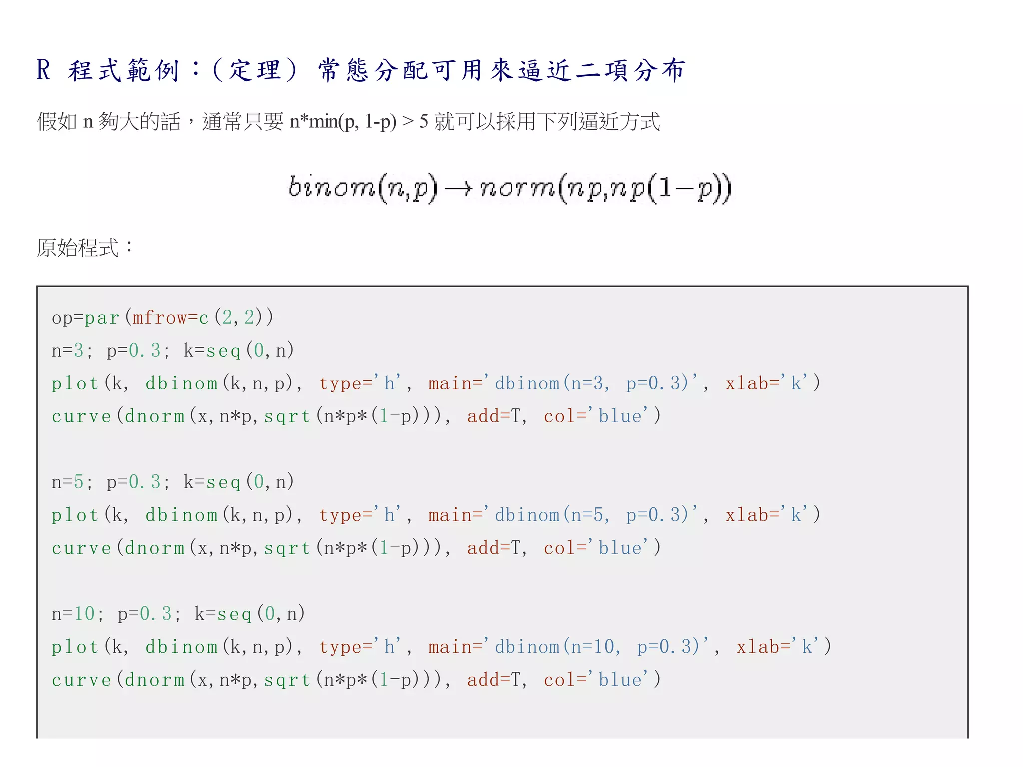 R 程式範例：(定理) 常態分配可用來逼近二項分布
假如 n 夠大的話，通常只要 n*min(p, 1-p) > 5 就可以採用下列逼近方式

原始程式：
op=p a r (mfrow=c (2,2))
n=3; p=0.3; k=s e q (0,n)
p l o t (k, d b i n o m (k,n,p), type='h', main='dbinom(n=3, p=0.3)', xlab='k')
c u r v e (d n o r m (x,n*p,s q r t (n*p*(1-p))), add=T, col='blue')
n=5; p=0.3; k=s e q (0,n)
p l o t (k, d b i n o m (k,n,p), type='h', main='dbinom(n=5, p=0.3)', xlab='k')
c u r v e (d n o r m (x,n*p,s q r t (n*p*(1-p))), add=T, col='blue')
n=10; p=0.3; k=s e q (0,n)
p l o t (k, d b i n o m (k,n,p), type='h', main='dbinom(n=10, p=0.3)', xlab='k')
c u r v e (d n o r m (x,n*p,s q r t (n*p*(1-p))), add=T, col='blue')

 